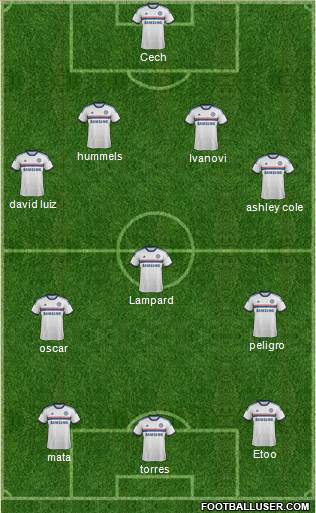Chelsea Formation 2013
