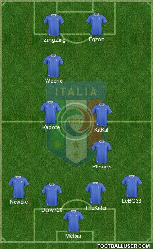 Italy Formation 2013