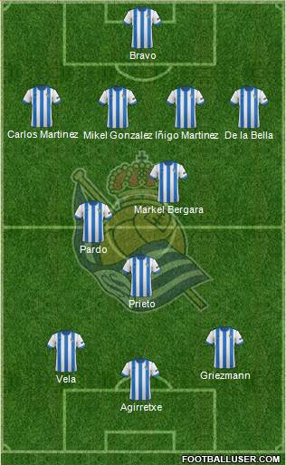 Real Sociedad S.A.D. Formation 2013