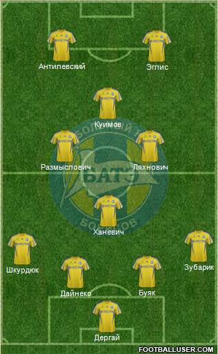BATE Borisov Formation 2013