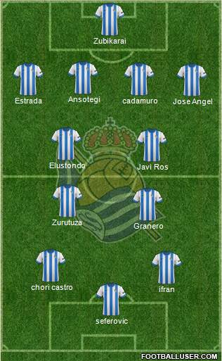 Real Sociedad S.A.D. Formation 2013