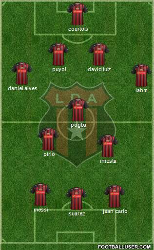 Liga Deportiva Alajuelense football formation