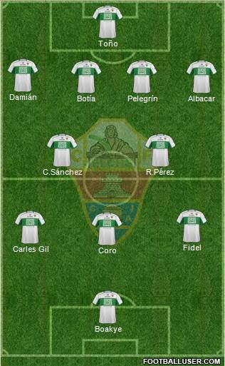 Elche C.F., S.A.D. Formation 2013