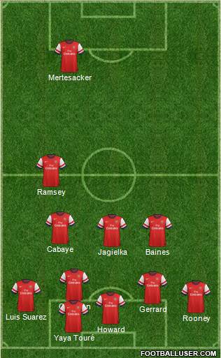 Arsenal Formation 2013