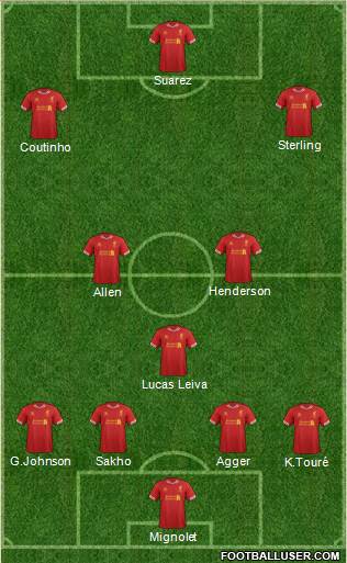 Liverpool Formation 2013