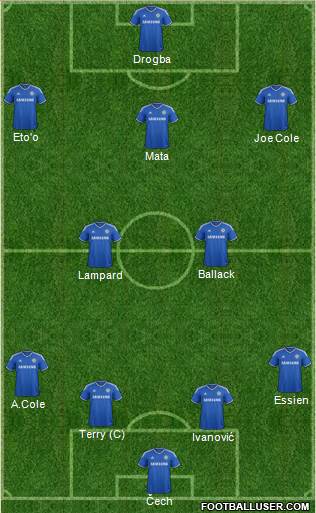 Chelsea Formation 2013