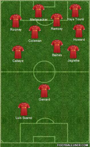 Liverpool Formation 2013