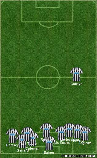 Newcastle United Formation 2013