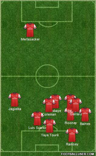 Arsenal Formation 2013