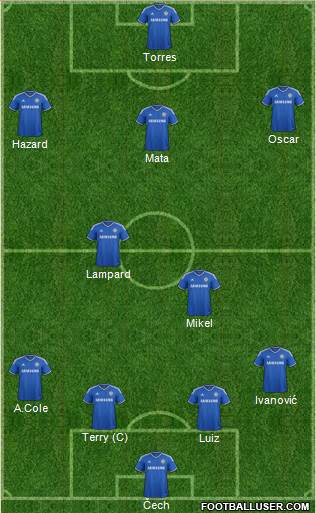 Chelsea Formation 2013