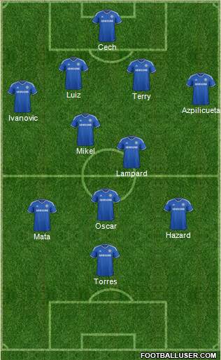 Chelsea Formation 2013