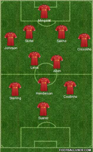 Liverpool Formation 2013