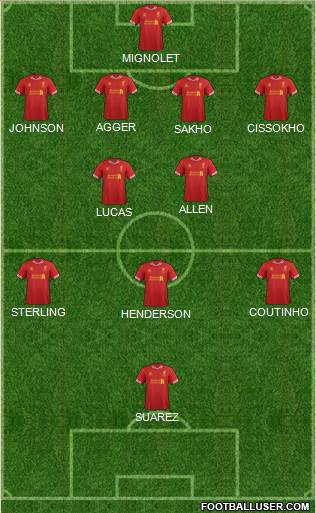 Liverpool Formation 2013