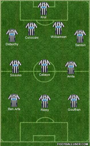 Newcastle United Formation 2013