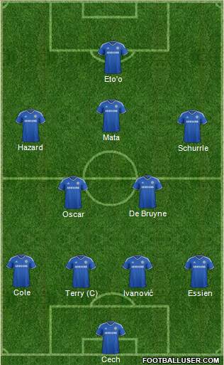 Chelsea Formation 2013