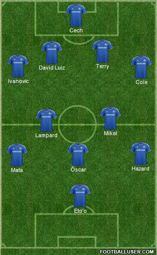 Chelsea Formation 2013