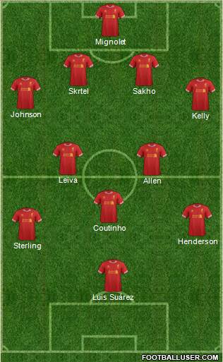 Liverpool Formation 2013