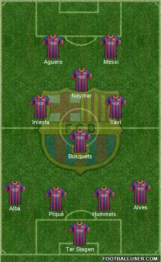 F.C. Barcelona Formation 2013
