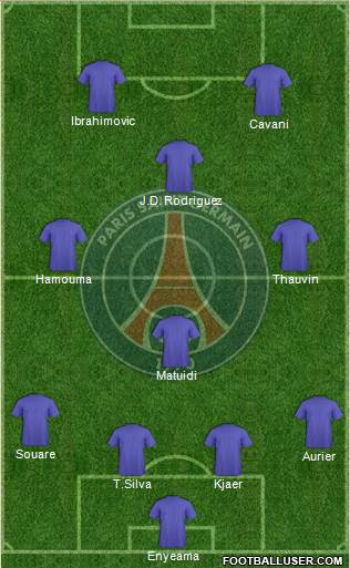 Paris Saint-Germain Formation 2013