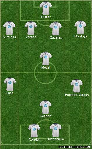 Tottenham Hotspur Formation 2013