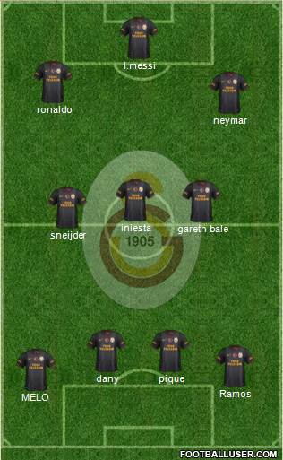 Galatasaray SK Formation 2013