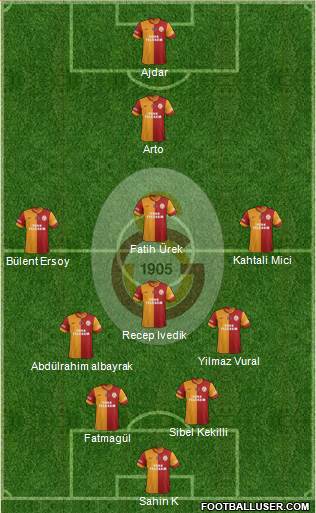 Galatasaray SK Formation 2013