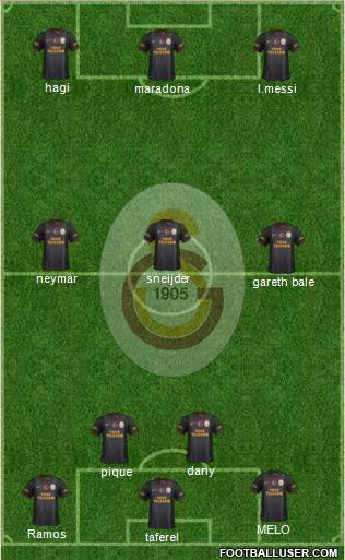 Galatasaray SK Formation 2013