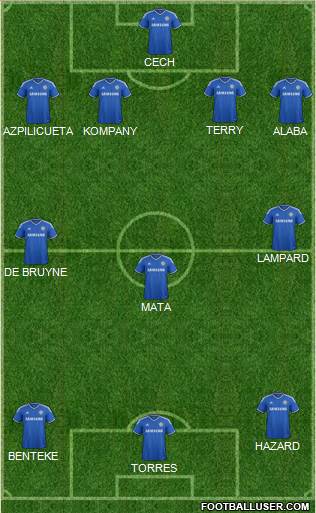Chelsea Formation 2013