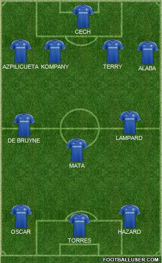 Chelsea Formation 2013