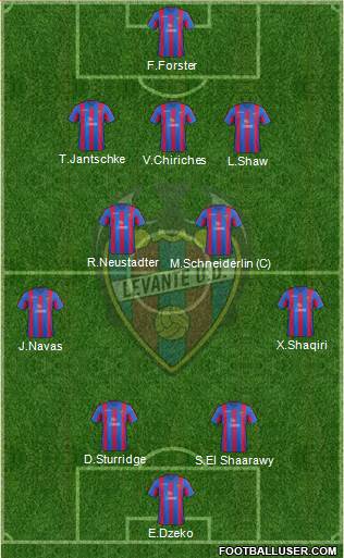 Levante U.D., S.A.D. Formation 2013