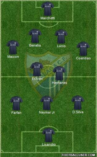 Málaga C.F., S.A.D. Formation 2013