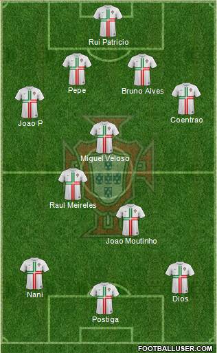Portugal Formation 2013