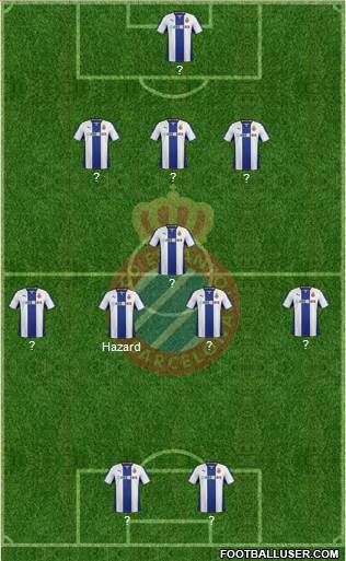 R.C.D. Espanyol de Barcelona S.A.D. Formation 2013