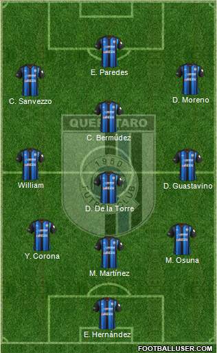 Club de Fútbol Gallos Blancos Formation 2013