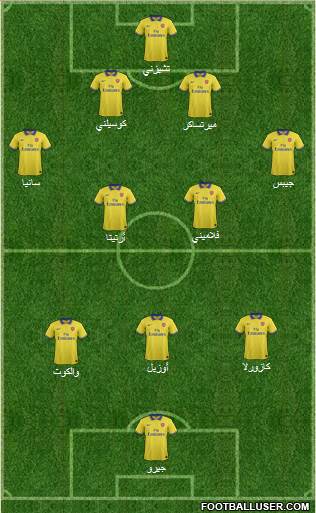 Arsenal Formation 2013