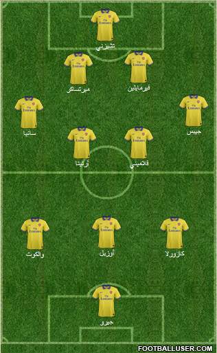 Arsenal Formation 2013