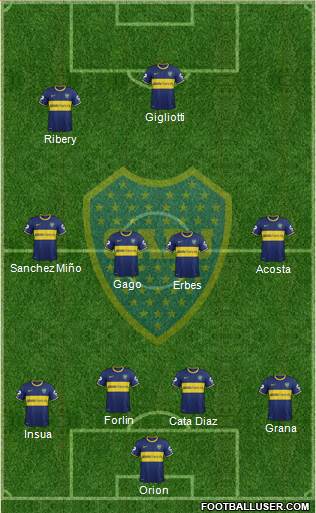 Boca Juniors Formation 2013