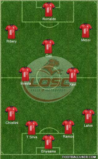 LOSC Lille Métropole Formation 2013