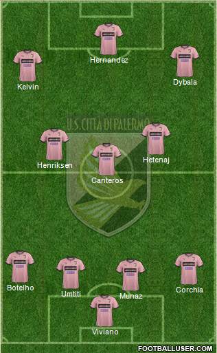 Città di Palermo Formation 2013