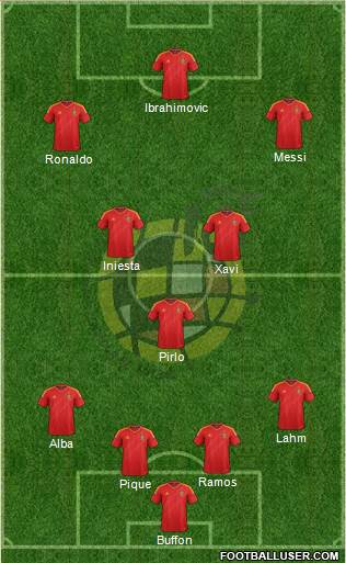 Spain Formation 2013
