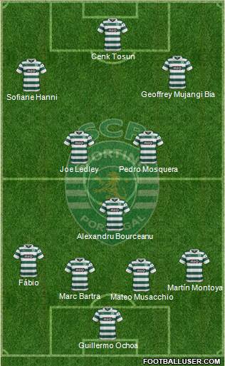 Sporting Clube de Portugal - SAD Formation 2013