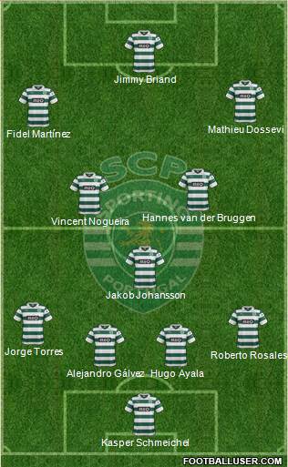 Sporting Clube de Portugal - SAD Formation 2013