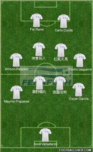 Honduras Formation 2013