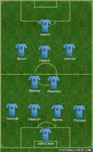 Tottenham Hotspur Formation 2013
