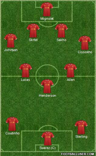 Liverpool Formation 2013