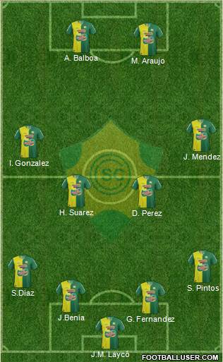 Club Sportivo Cerrito Formation 2013