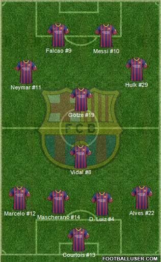 F.C. Barcelona Formation 2013