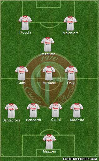 Padova Formation 2013