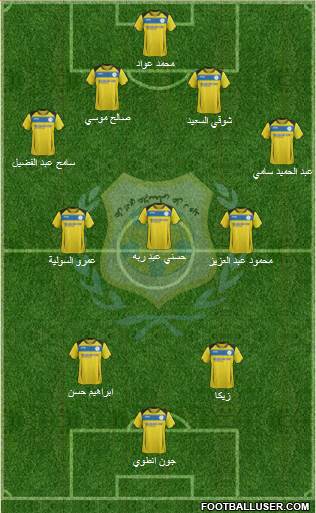 Ismaily Sporting Club Formation 2013