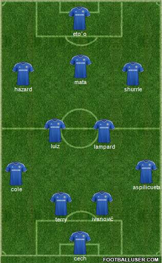 Chelsea Formation 2013
